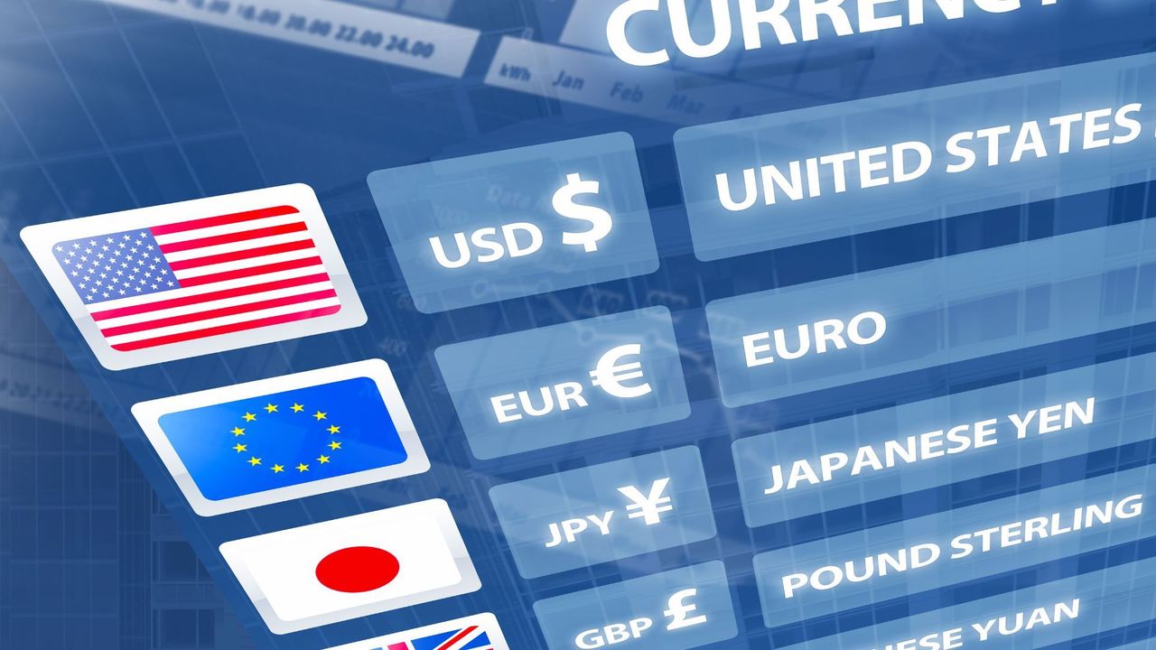 A Step-By-Step Guide To How To Trade Forex Currency Pairs